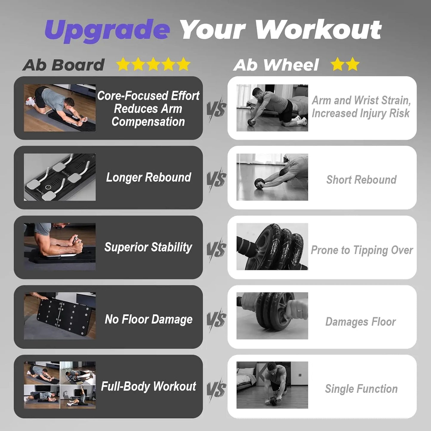 GlideFit™ Pilates Board