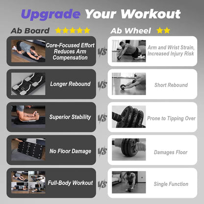 GlideFit™ Pilates Board
